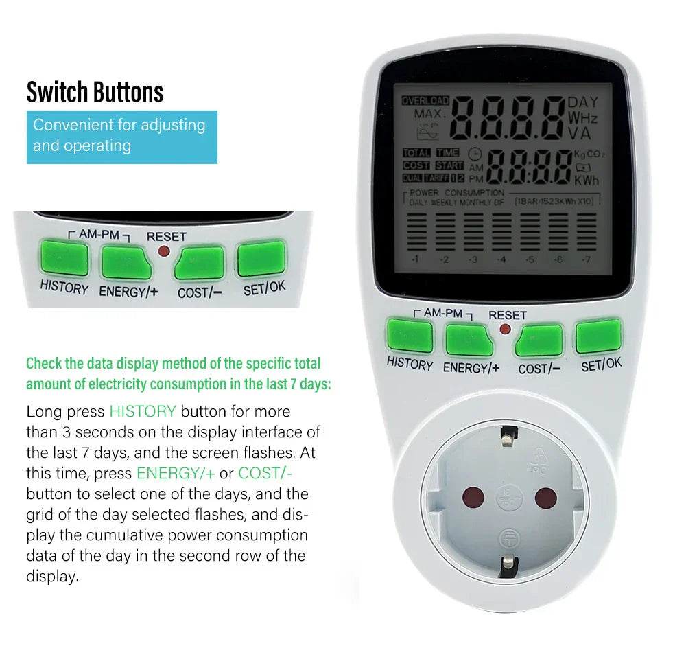 Power monitor Electric Meter