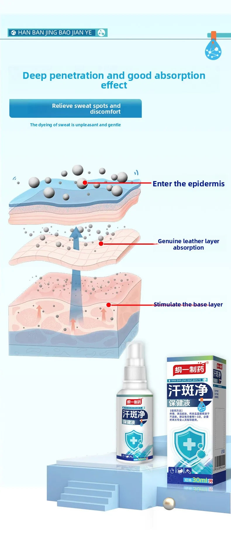 Sweat Stain Remover Spray - Odor Neutralizing Body Mist for Freshness & White Mark Prevention Skin Brightening Formula