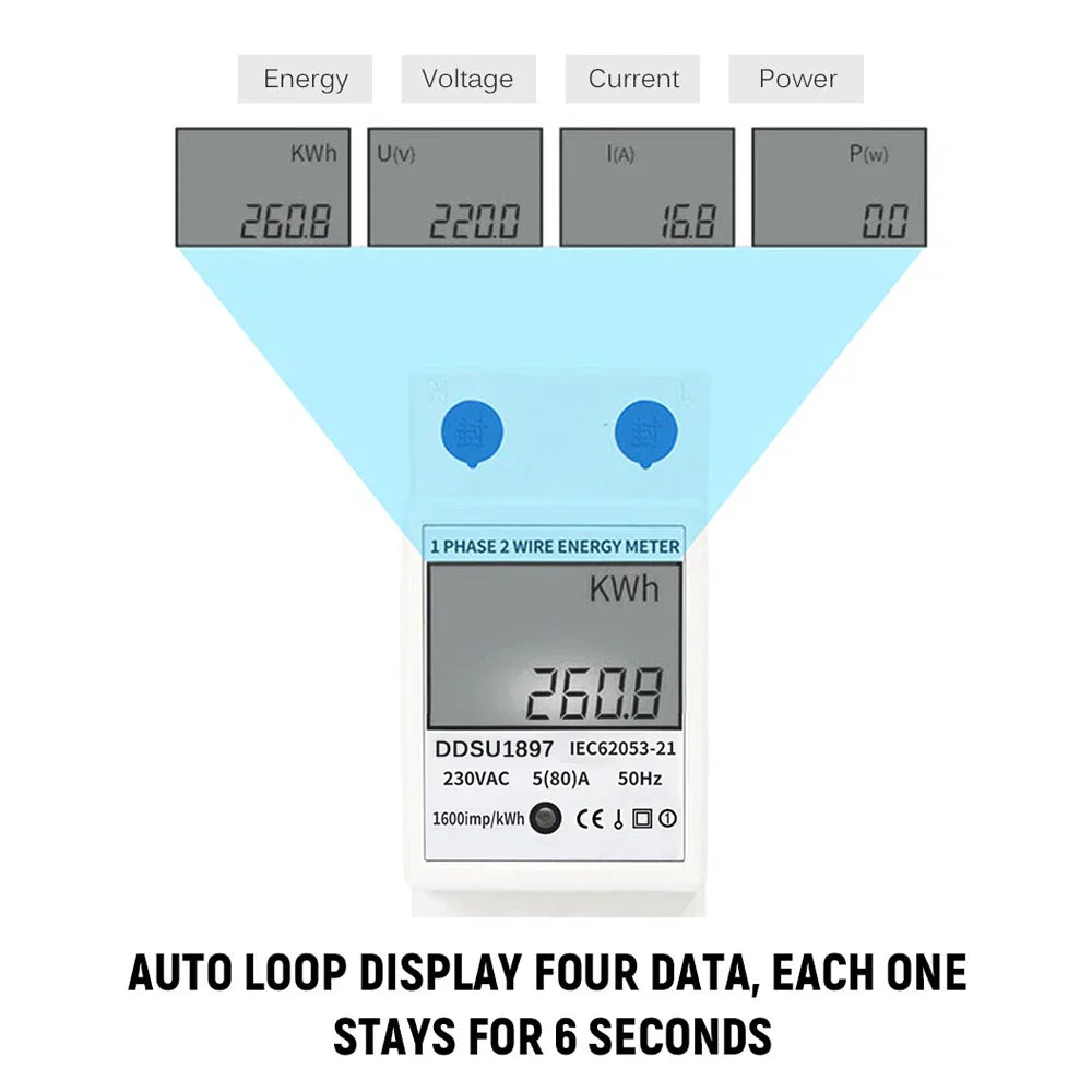 Digital Electric Energy Meter